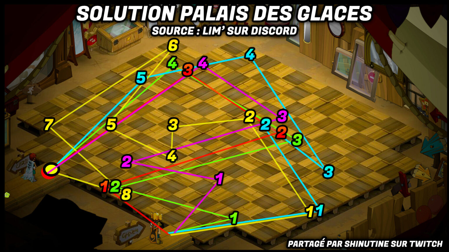 Solution et guide du Palais des Glaces sur DOFUS Touch GUIDACTIK