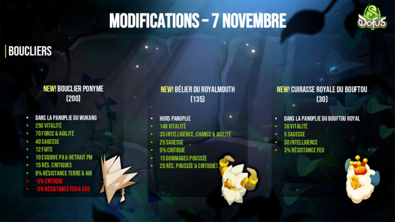Bouclier De Lokus Dofus Collector – Convention Ankama 2024 – Quantité Limitée – Neuf