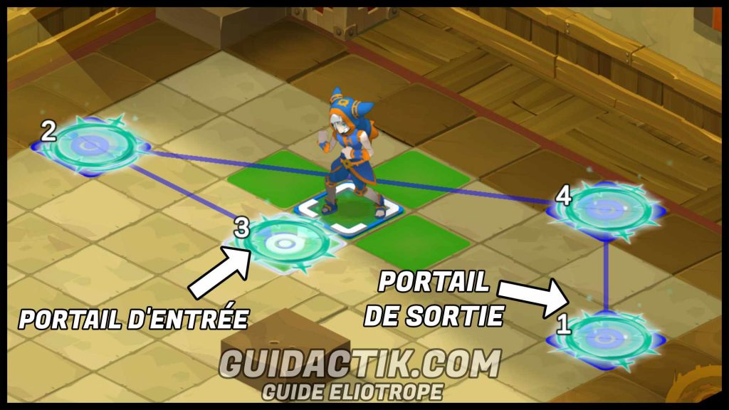  guide eliotrope dofus 3