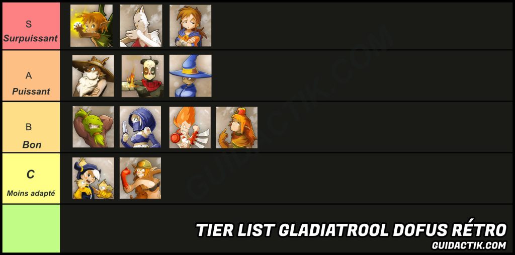 tierlist gladiatrool dofus rétro